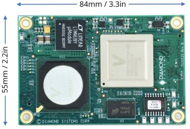 EPSM-10GX: Ethernet Switches, , COM Express Mini